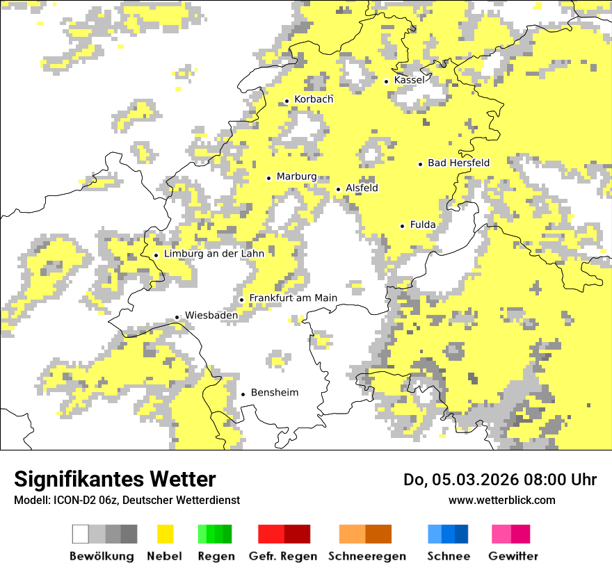 Signifikantes Wetter