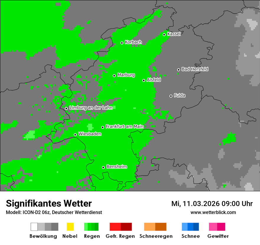 Signifikantes Wetter