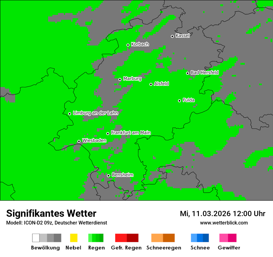 Signifikantes Wetter