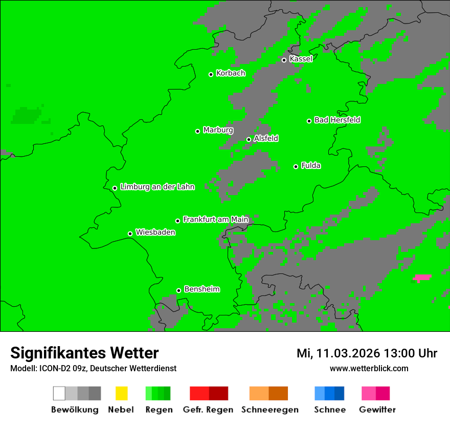 Signifikantes Wetter