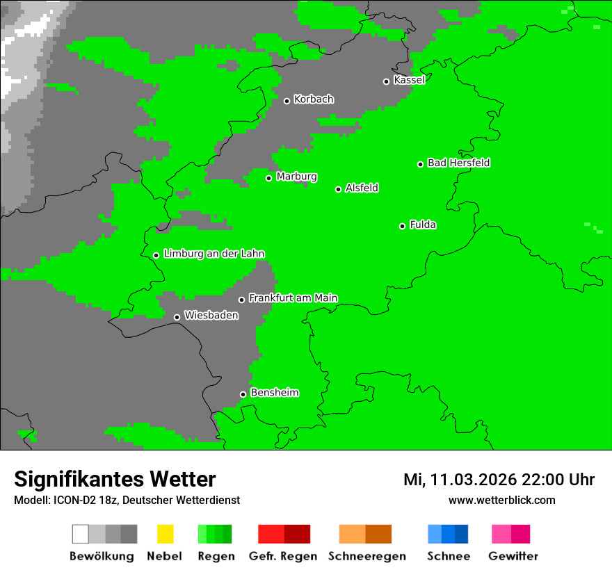 Signifikantes Wetter