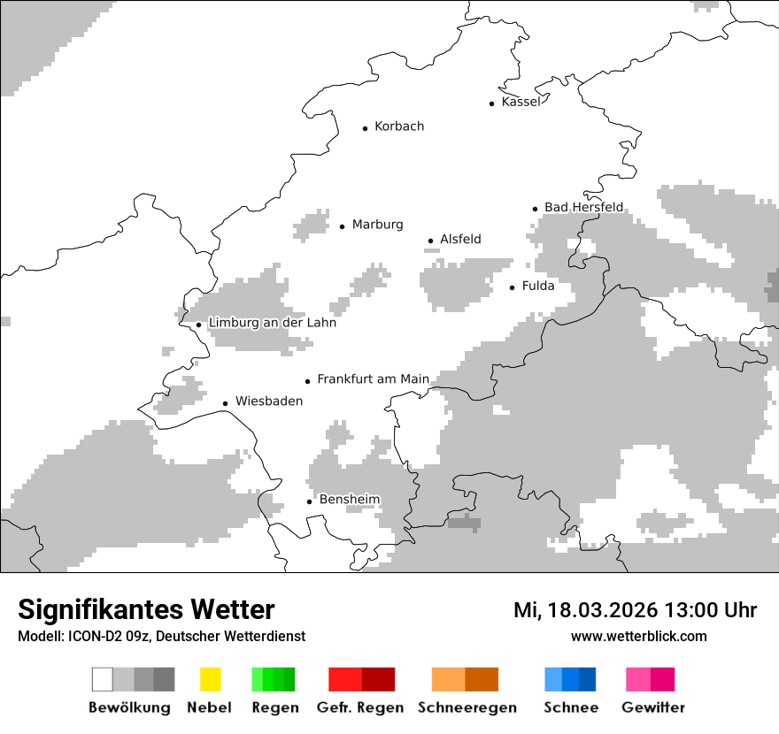 Signifikantes Wetter