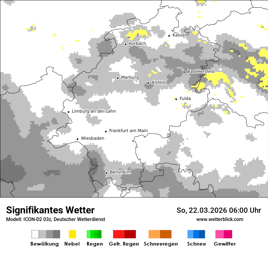 Signifikantes Wetter