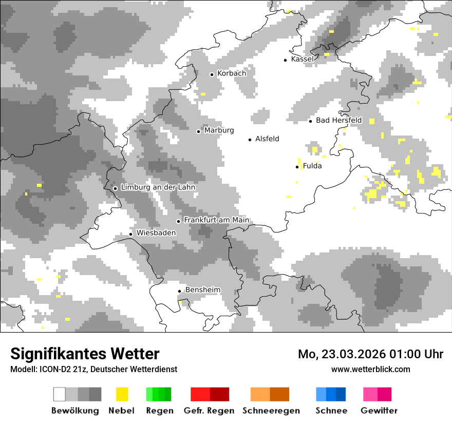 Signifikantes Wetter