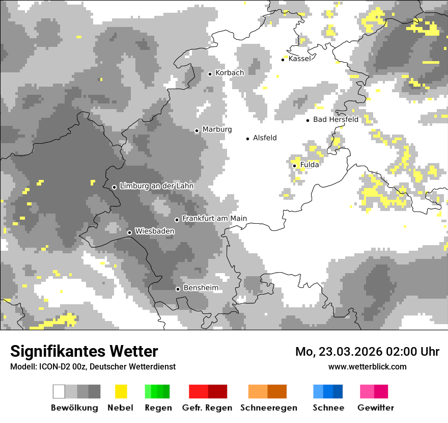 Signifikantes Wetter
