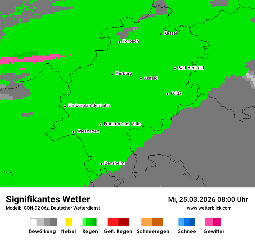 Signifikantes Wetter