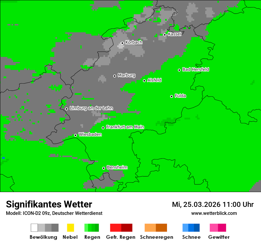Signifikantes Wetter