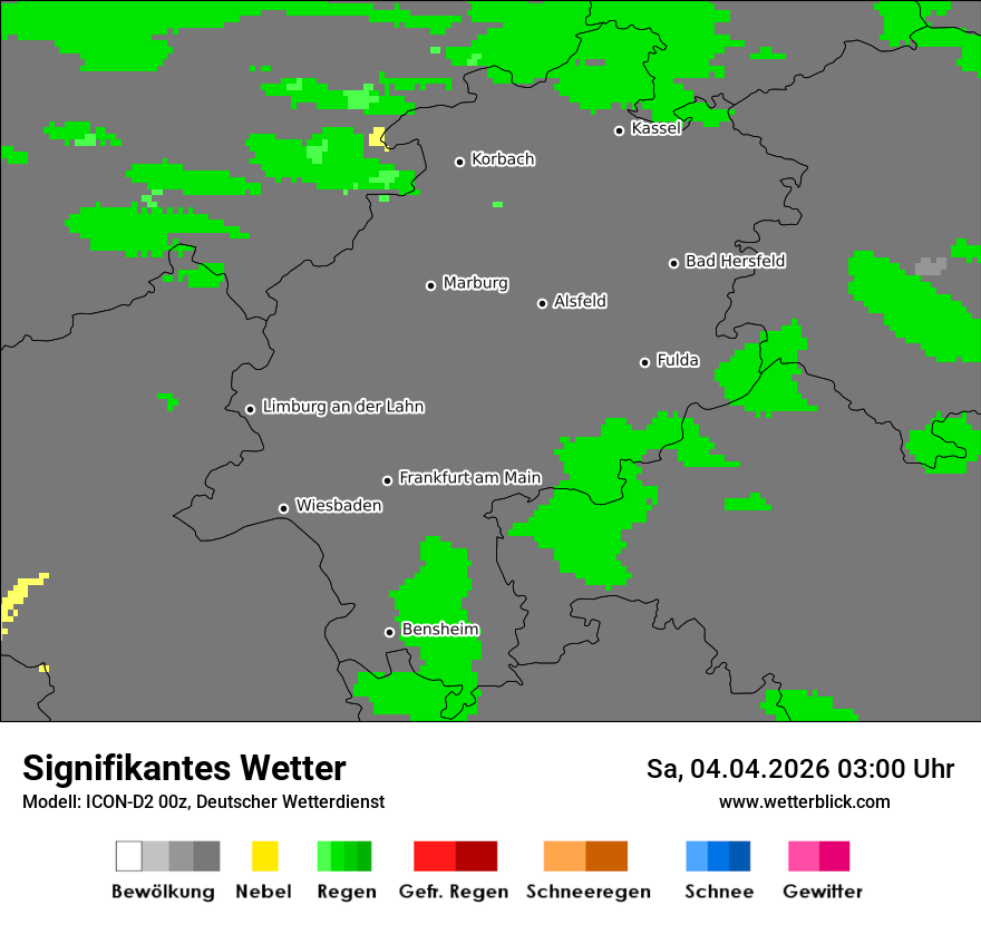 Signifikantes Wetter