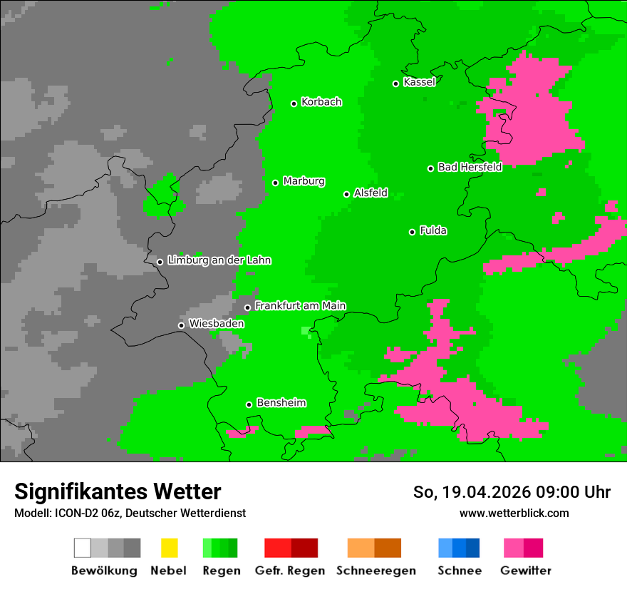 Signifikantes Wetter