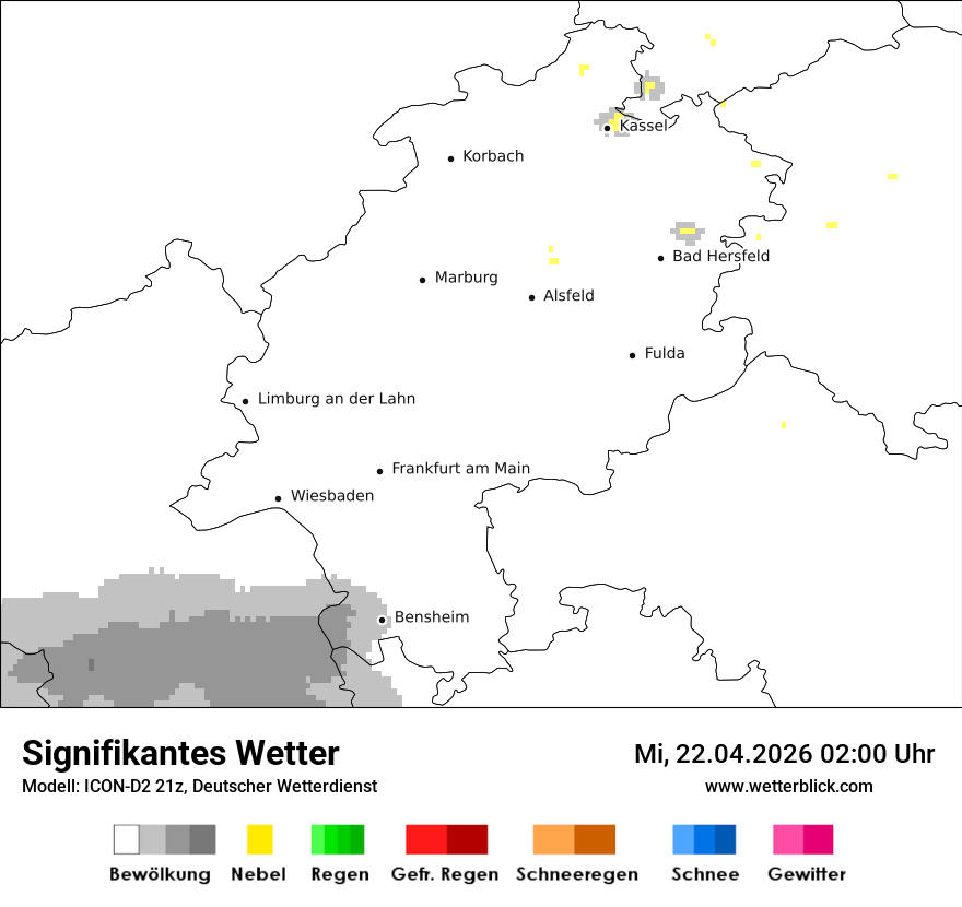 Signifikantes Wetter