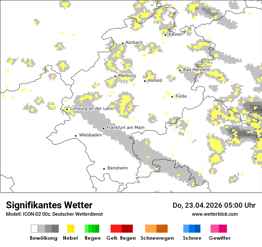 Signifikantes Wetter