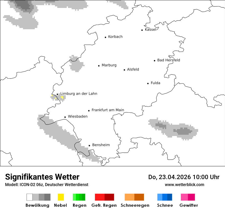 Signifikantes Wetter