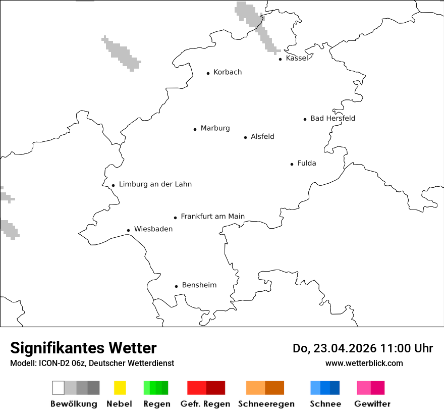Signifikantes Wetter