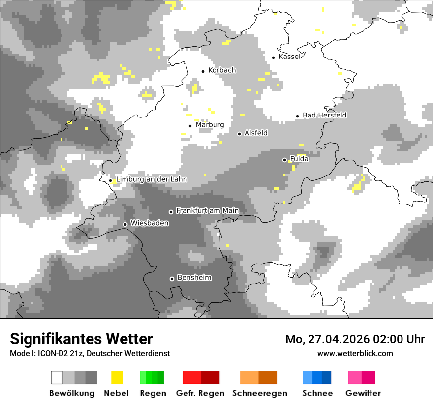 Signifikantes Wetter