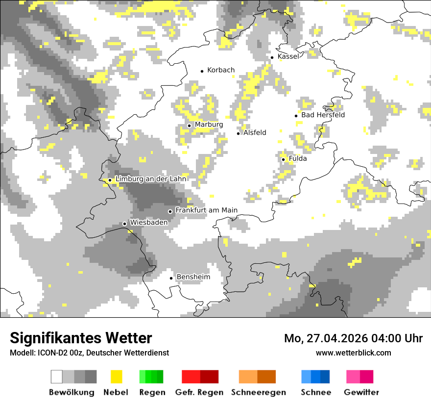 Signifikantes Wetter