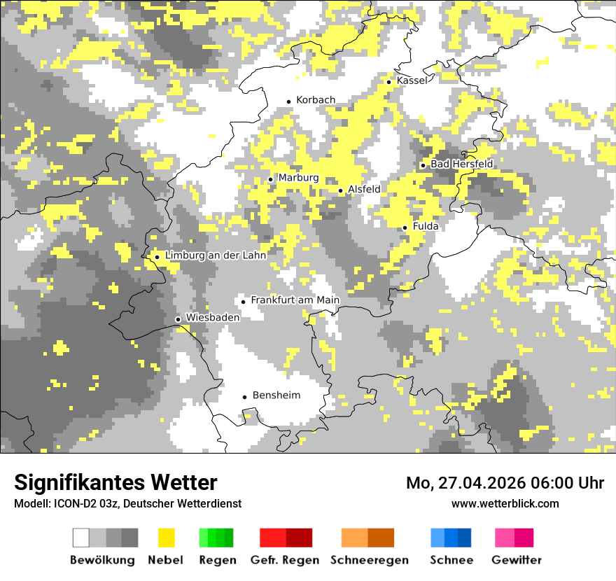 Signifikantes Wetter