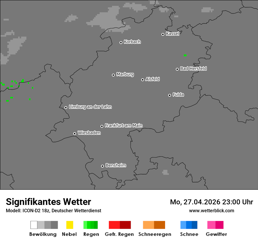 Signifikantes Wetter