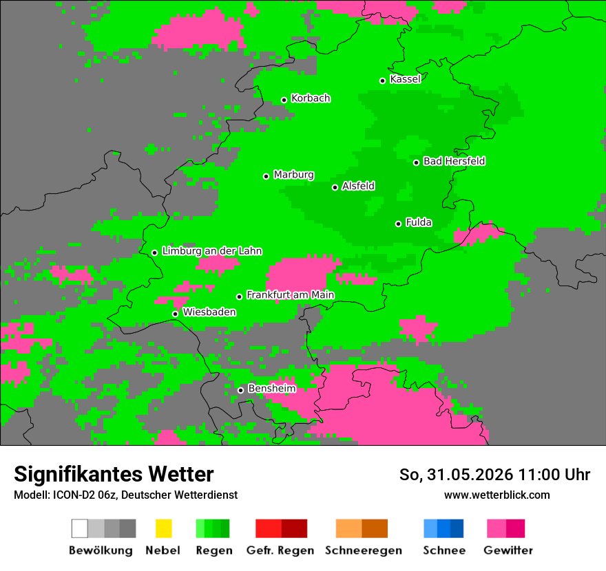 Signifikantes Wetter
