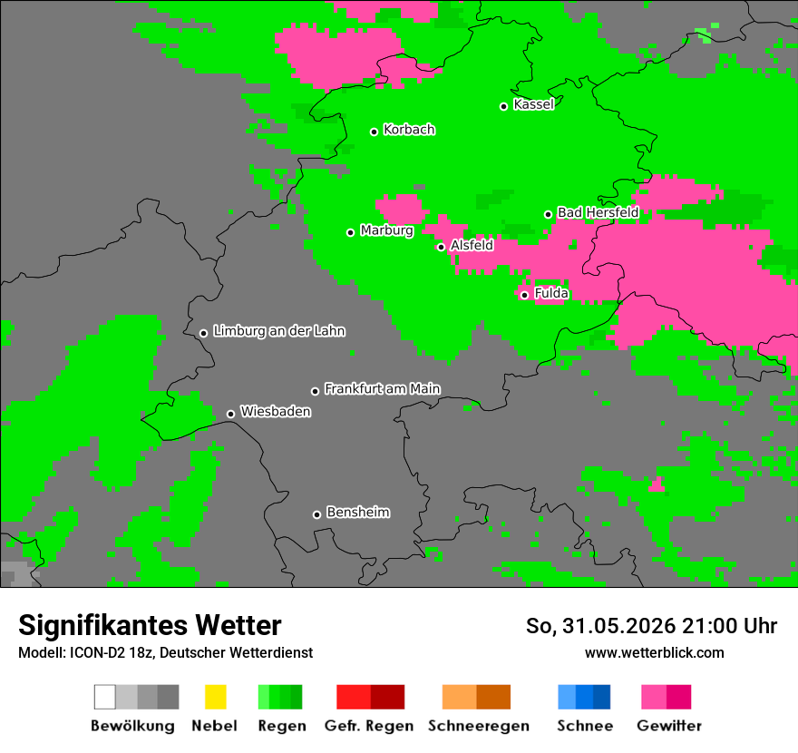 Signifikantes Wetter