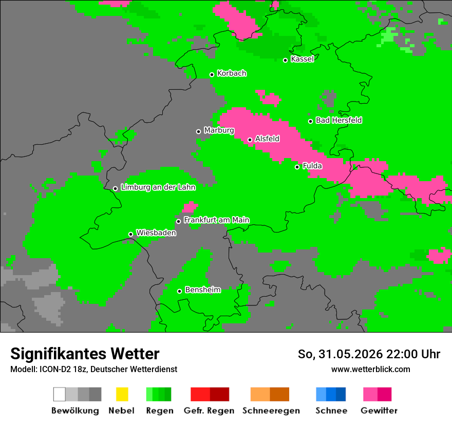 Signifikantes Wetter