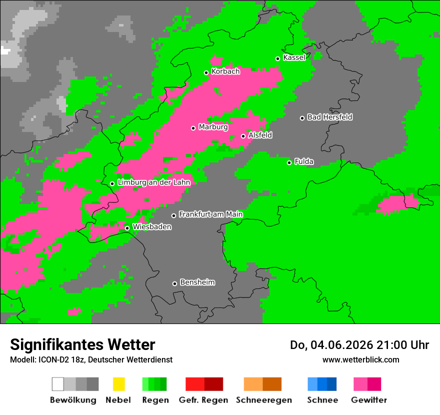 Signifikantes Wetter