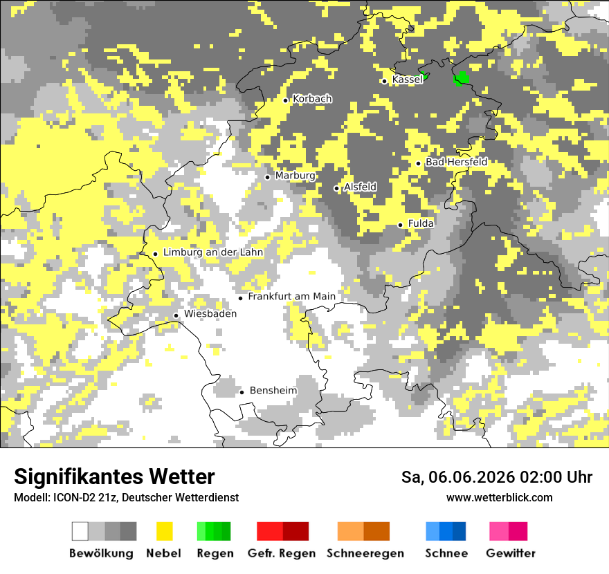 Signifikantes Wetter