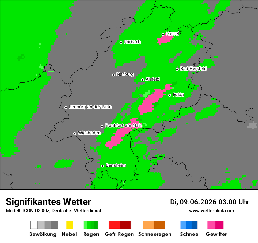 Signifikantes Wetter