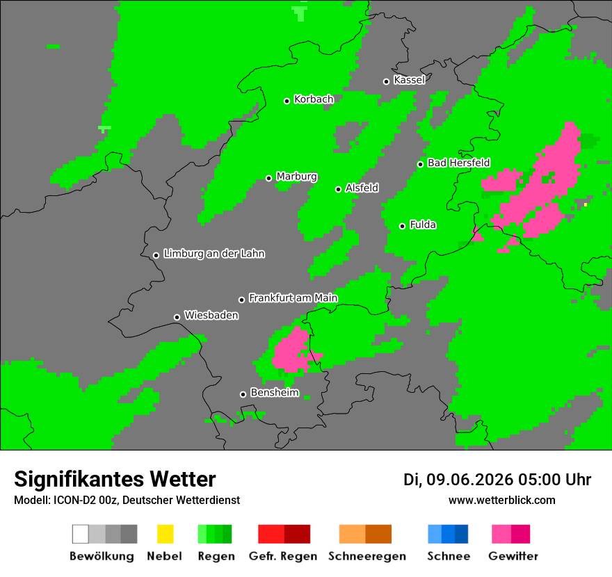 Signifikantes Wetter