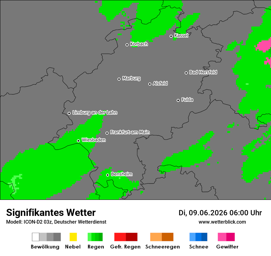 Signifikantes Wetter