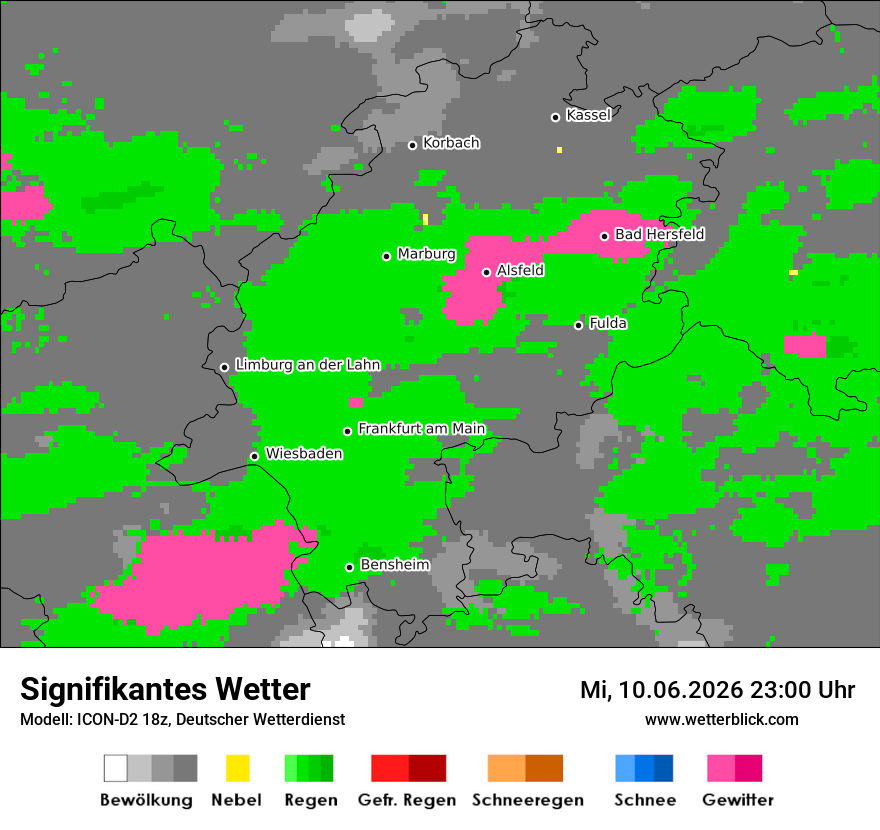 Signifikantes Wetter