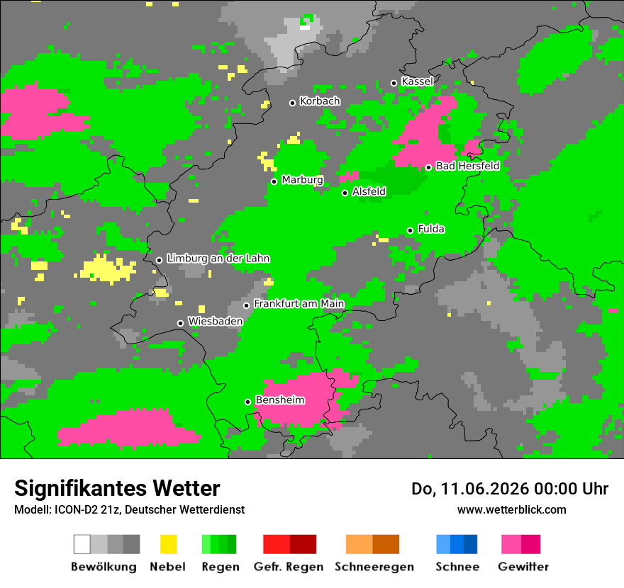 Signifikantes Wetter