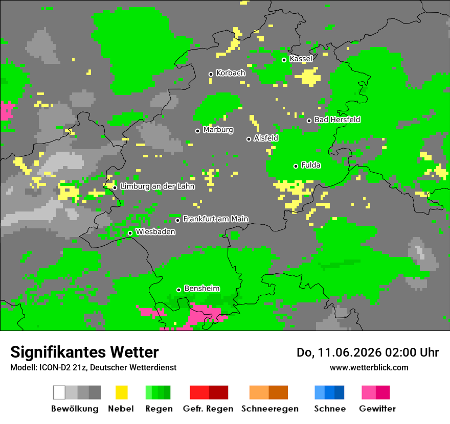Signifikantes Wetter