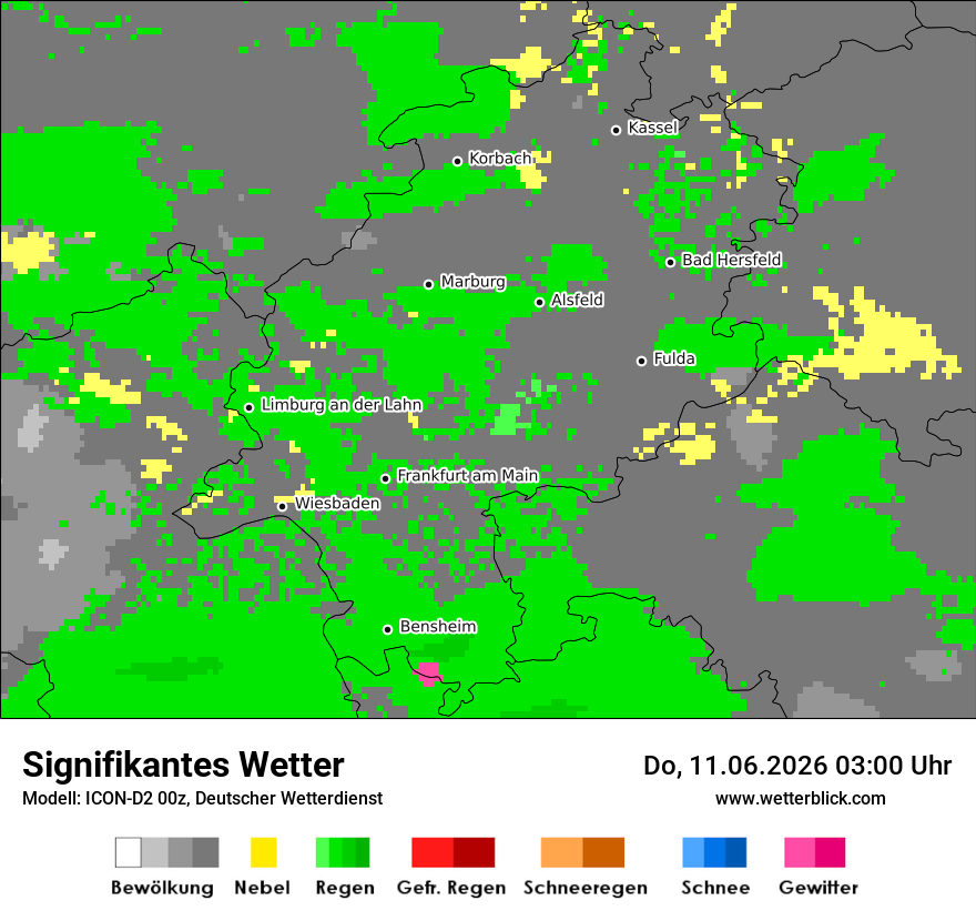 Signifikantes Wetter