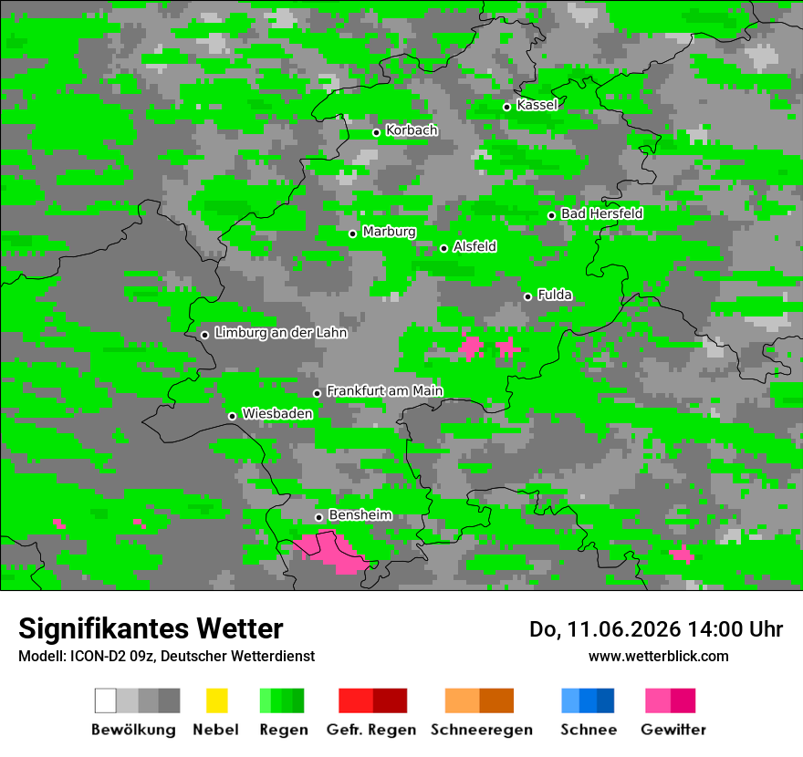 Signifikantes Wetter