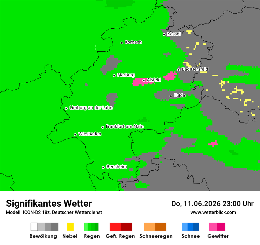 Signifikantes Wetter