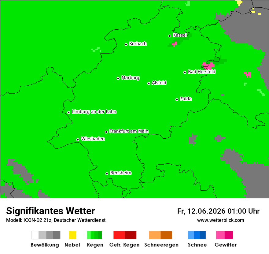 Signifikantes Wetter