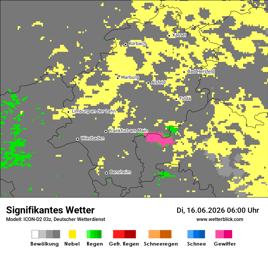 Signifikantes Wetter