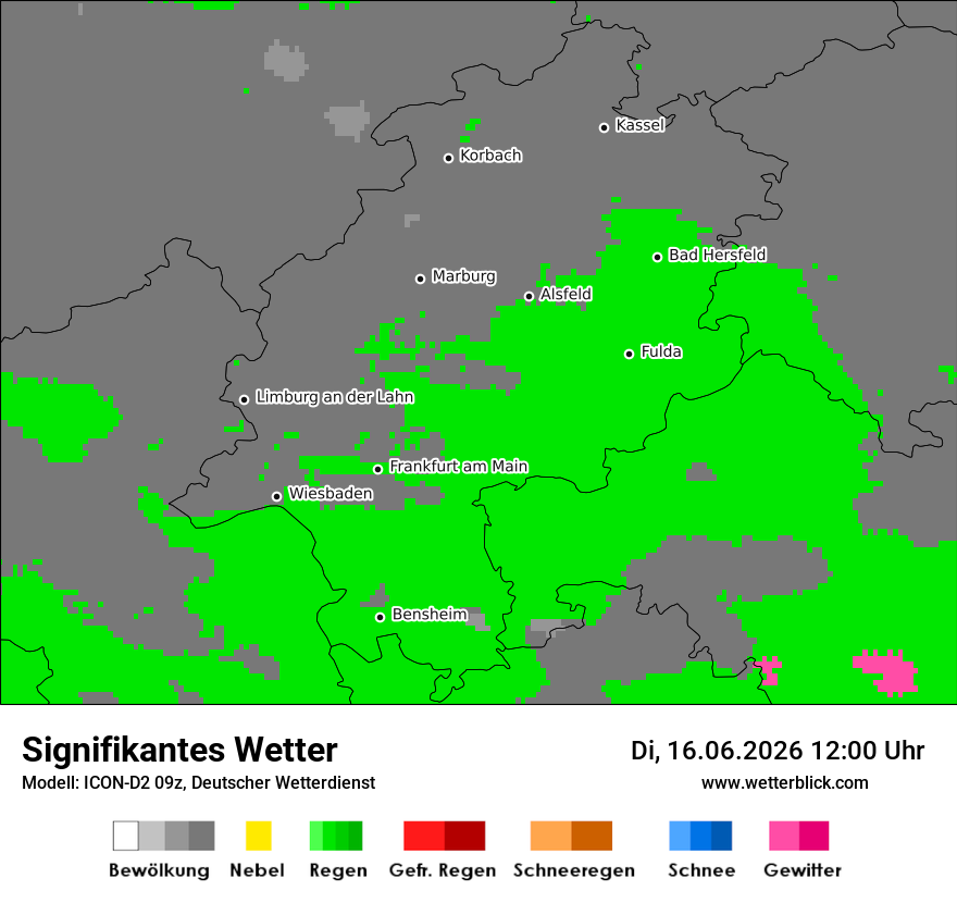 Signifikantes Wetter