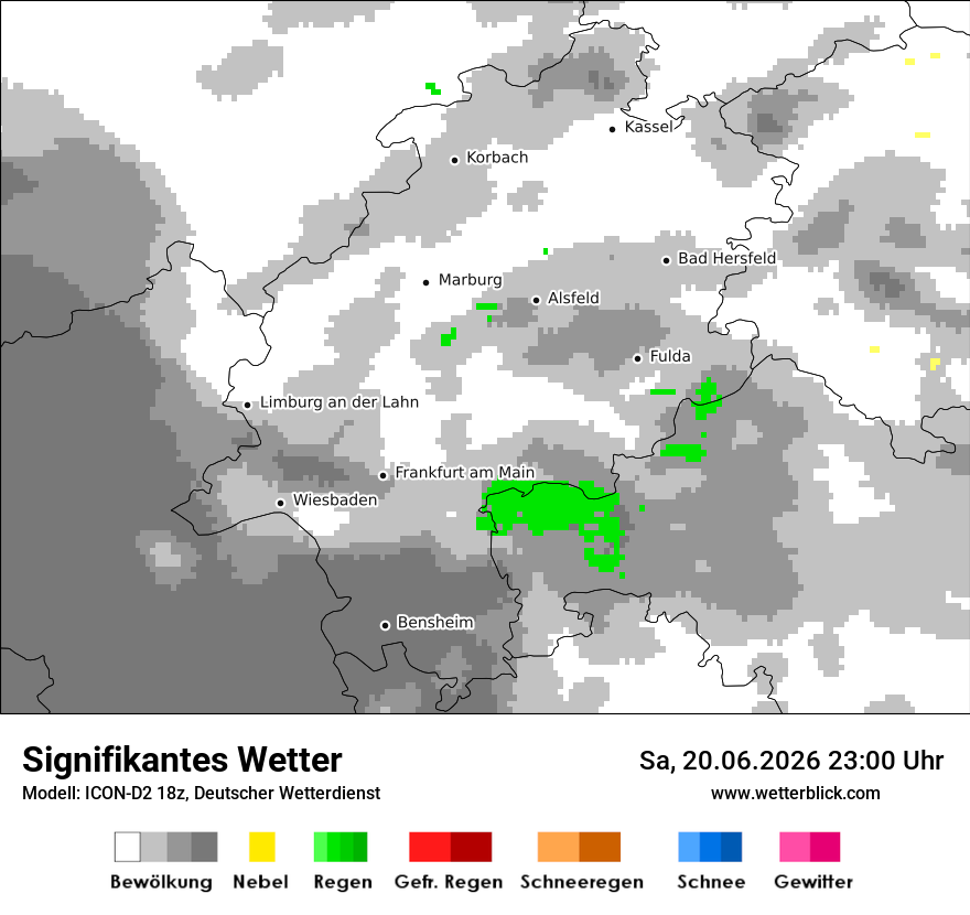 Signifikantes Wetter