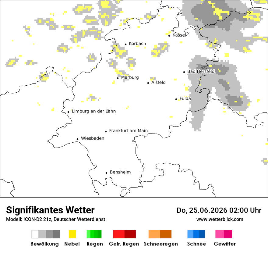 Signifikantes Wetter