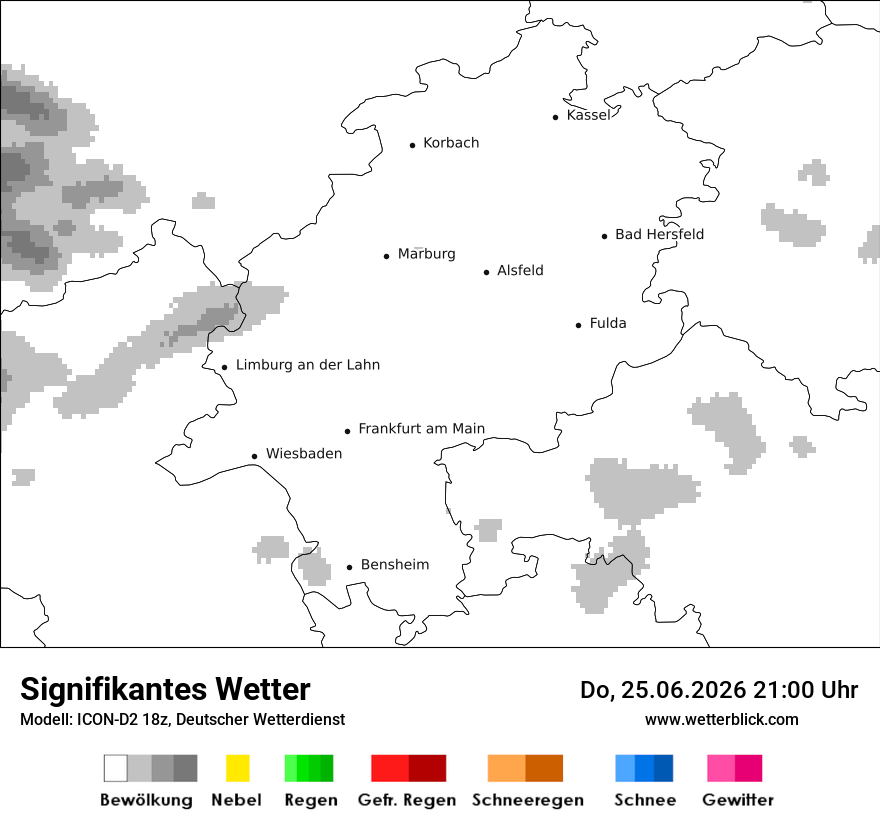 Signifikantes Wetter