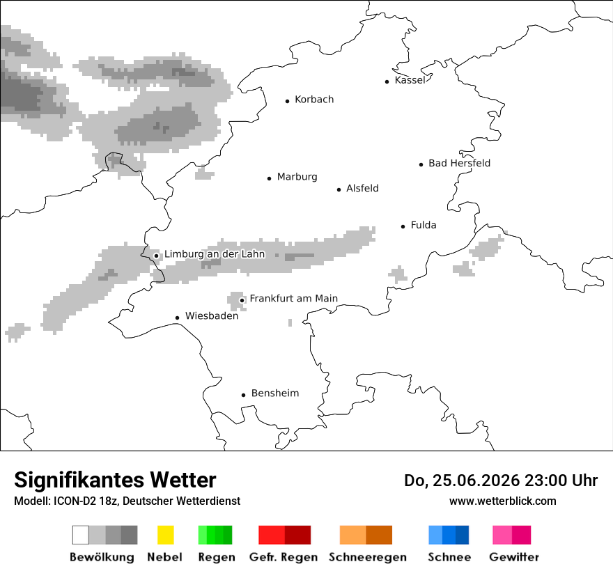 Signifikantes Wetter