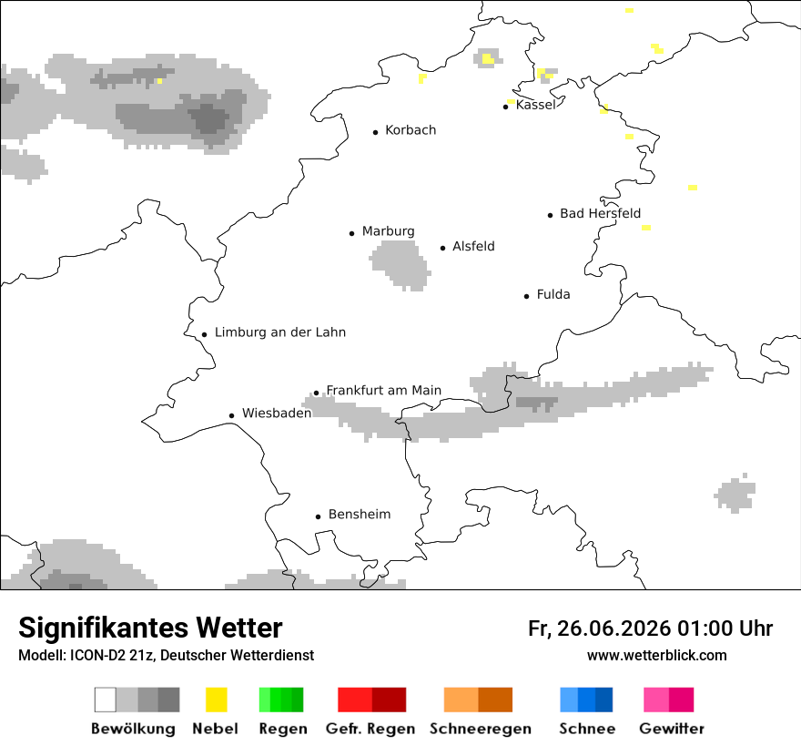 Signifikantes Wetter