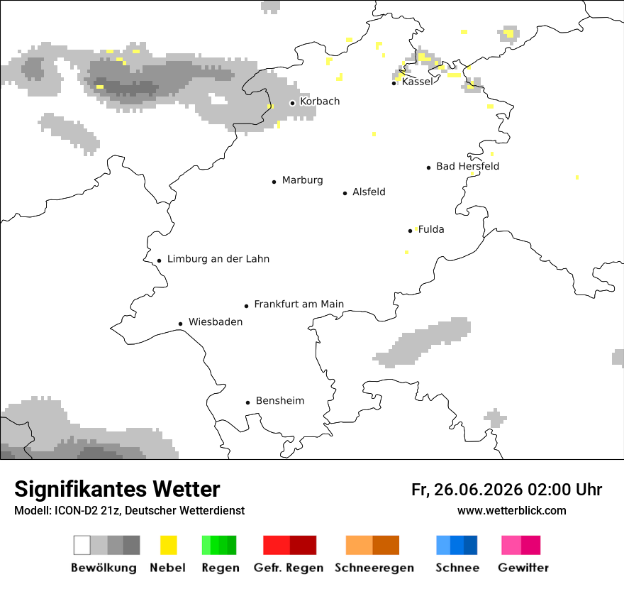Signifikantes Wetter