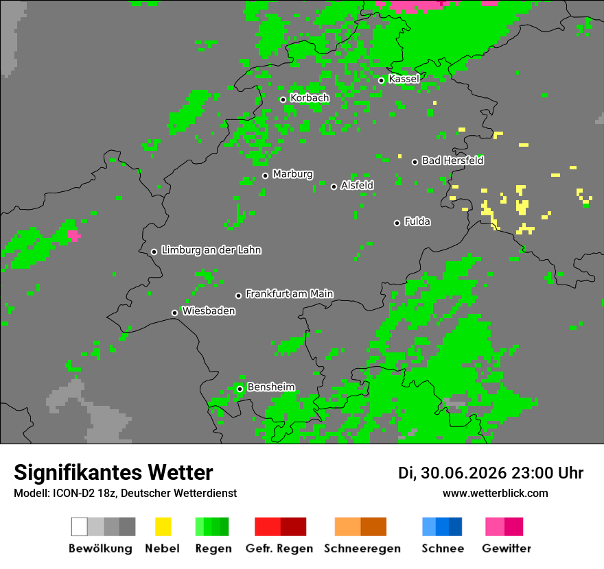 Signifikantes Wetter
