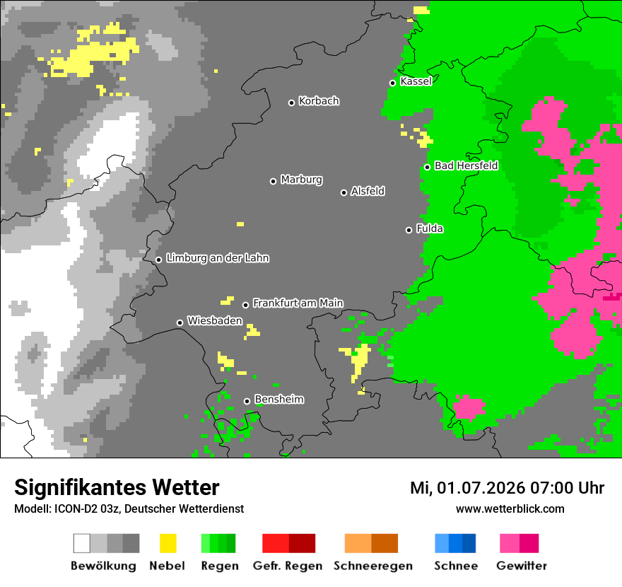 Signifikantes Wetter