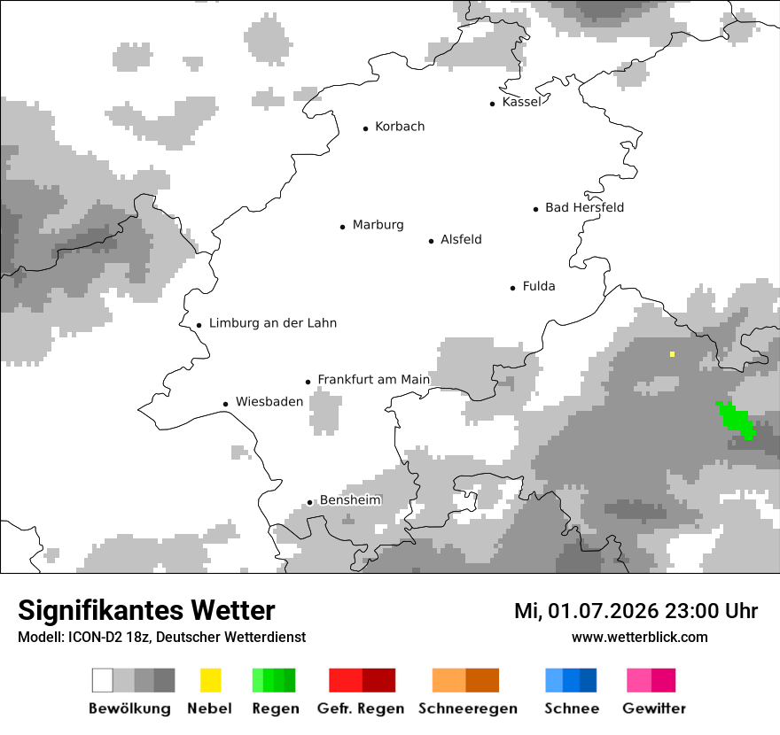 Signifikantes Wetter