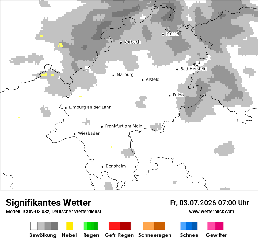 Signifikantes Wetter