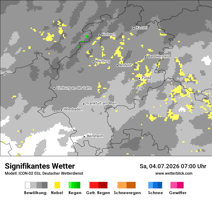Signifikantes Wetter