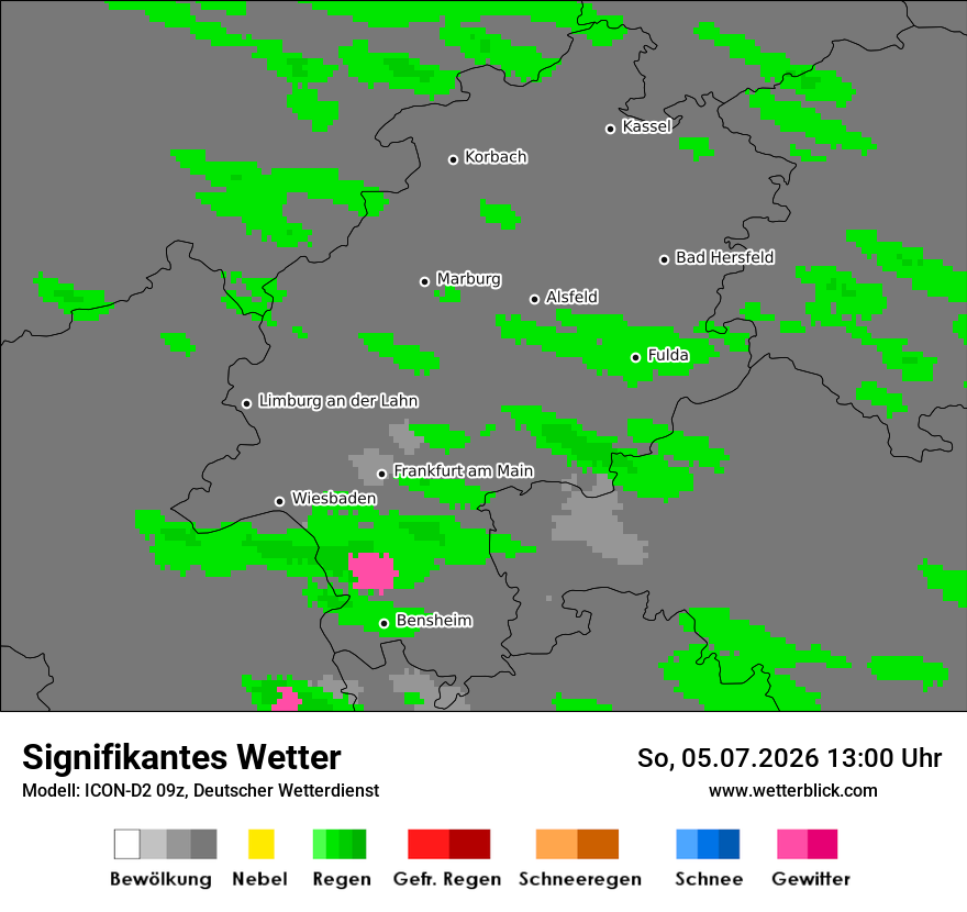 Signifikantes Wetter
